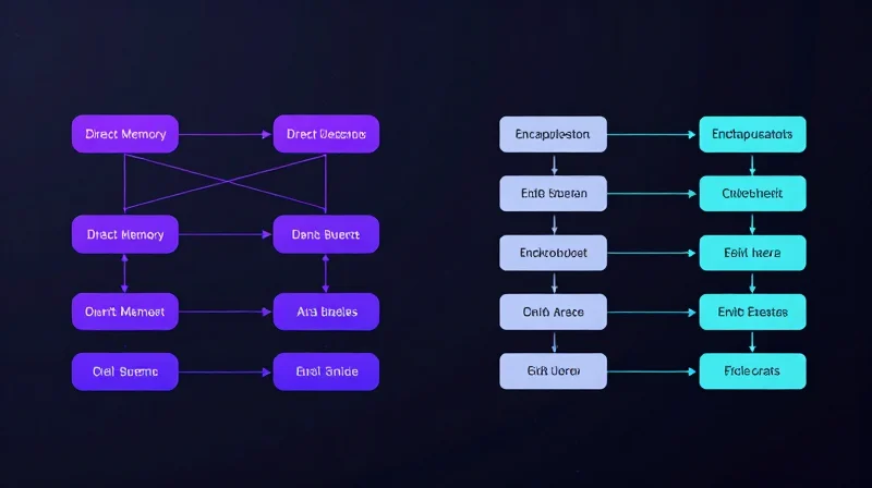 Visual comparison layout showing two different high-performance networking protocols in an AI data center environment.